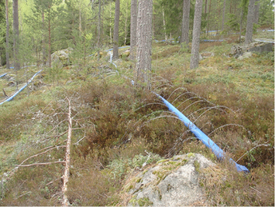 Försök med sprinklerinfiltration.